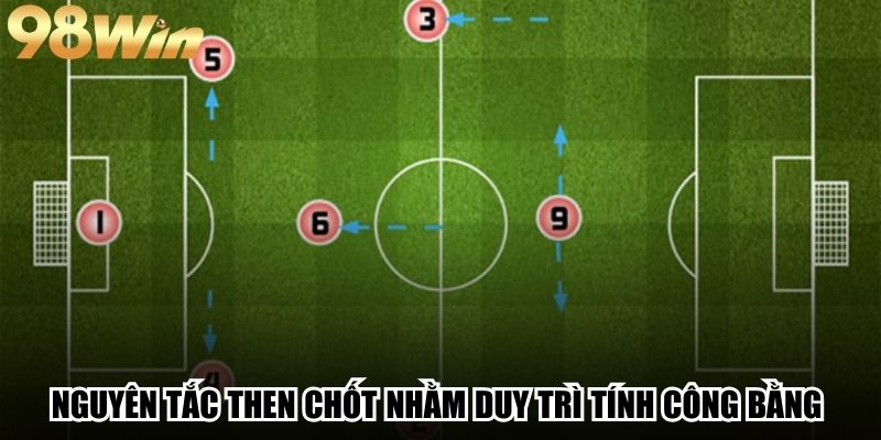 Luật Thi Đấu Bóng Đá Mini 7 Người Đầy Đủ Và Chính Xác 2 Nguyên tắc then chốt nhằm duy trì tính công bằng
